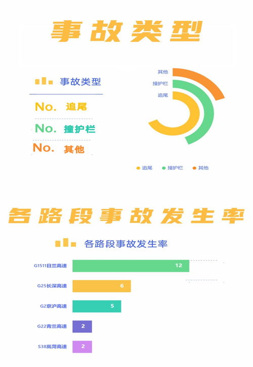 2024年端午假期山東高速臨沂發(fā)展出行服務(wù)指南