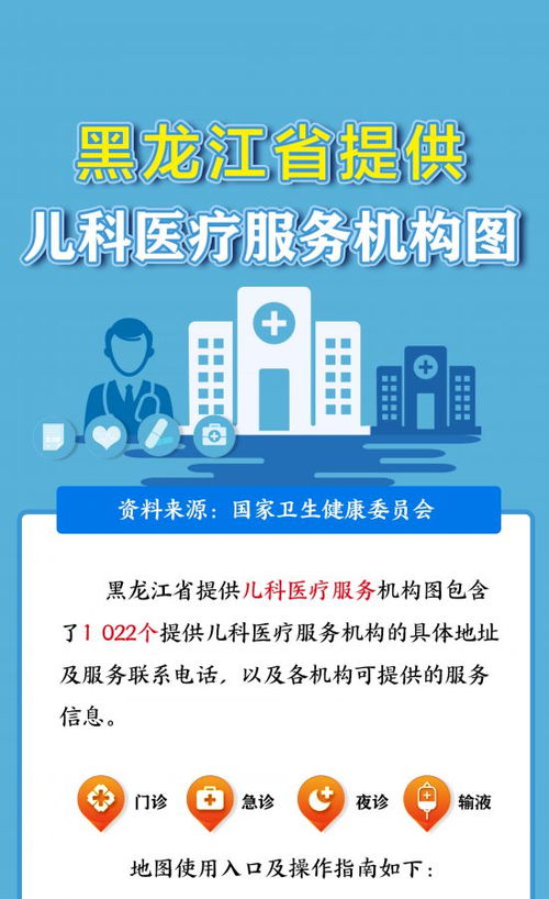 黑龍江省上線兒科醫(yī)療服務(wù)機(jī)構(gòu)圖與票務(wù)代理服務(wù)，掃碼即查便捷高效