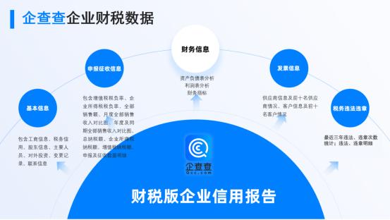 企查查業(yè)內(nèi)首創(chuàng) 打通財(cái)稅數(shù)據(jù)，一鍵洞悉企業(yè)真實(shí)經(jīng)營(yíng)狀況